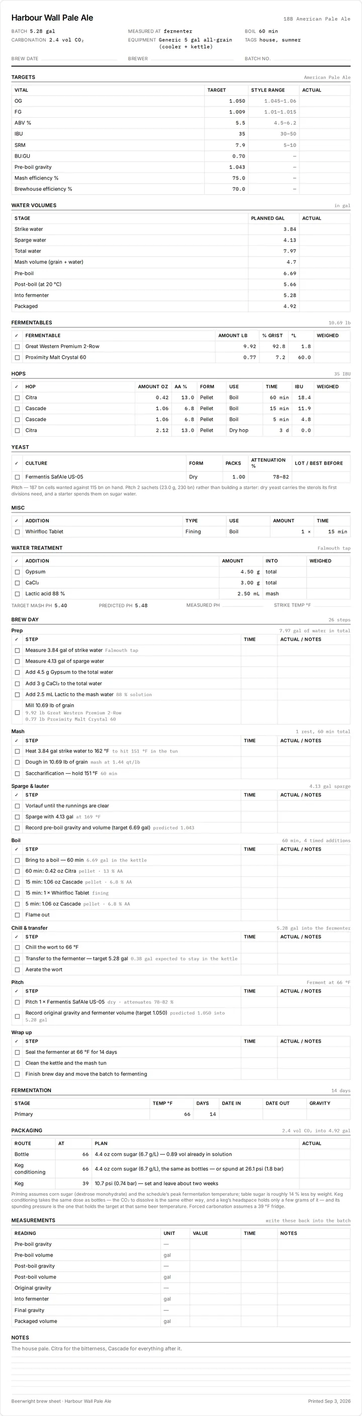 The brew sheet: the grain bill, the hop schedule and the mash steps printed with an empty box beside every planned number.